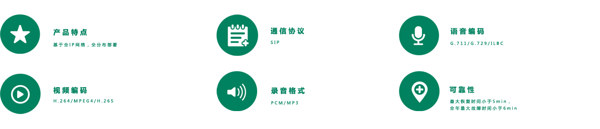 通信产品.jpg