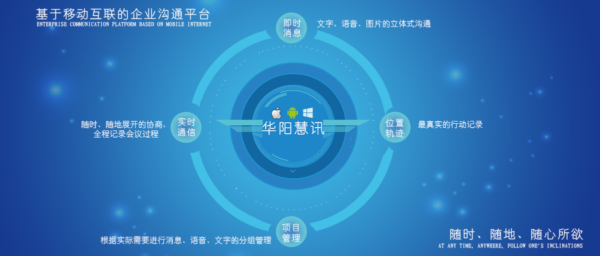 华阳慧讯1.jpg